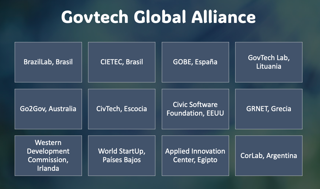 CorLab se une a la Govtech Global Alliance para fortalecer su ...